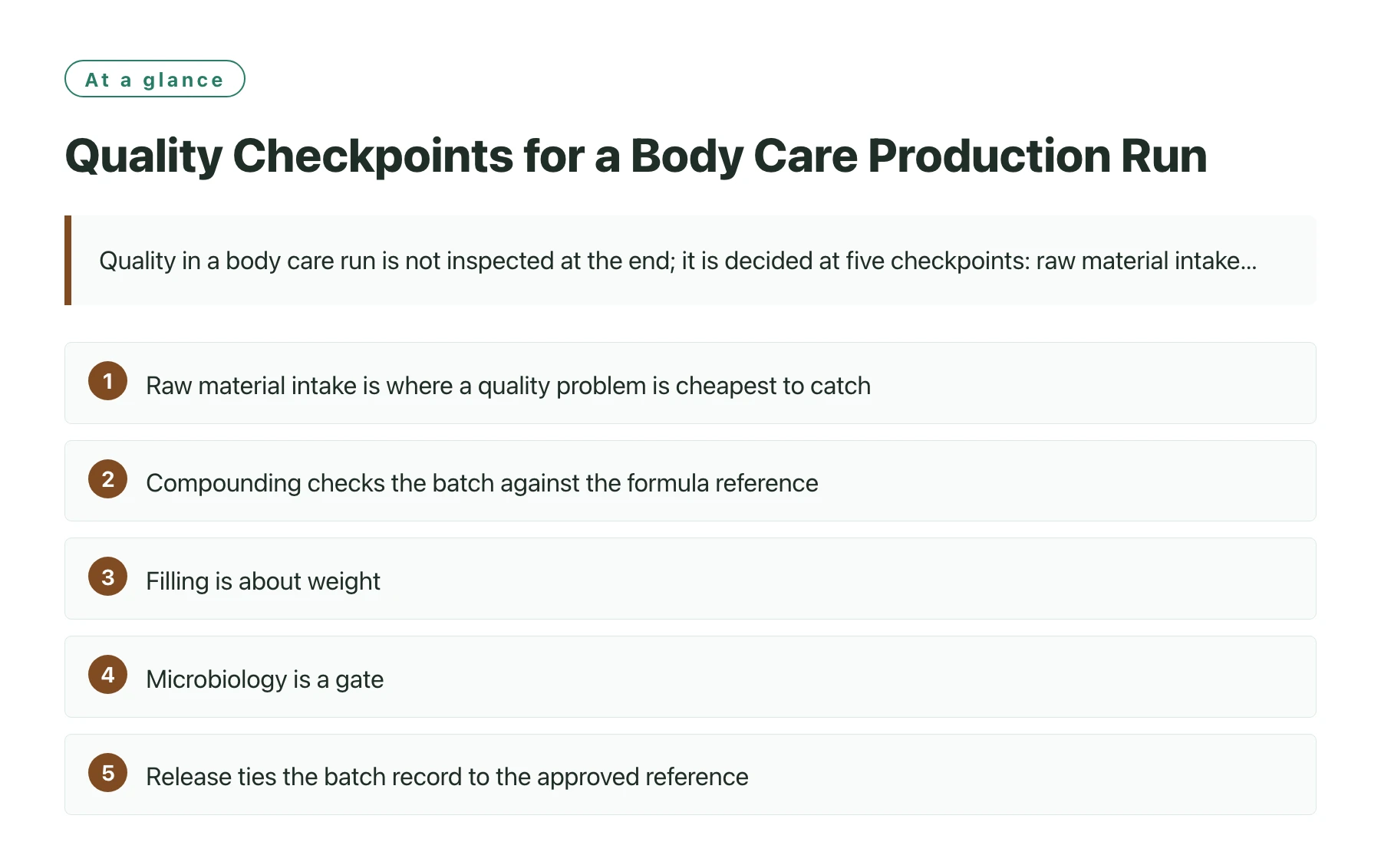 Quality Checkpoints for a Body Care Production Run——全文要点速览