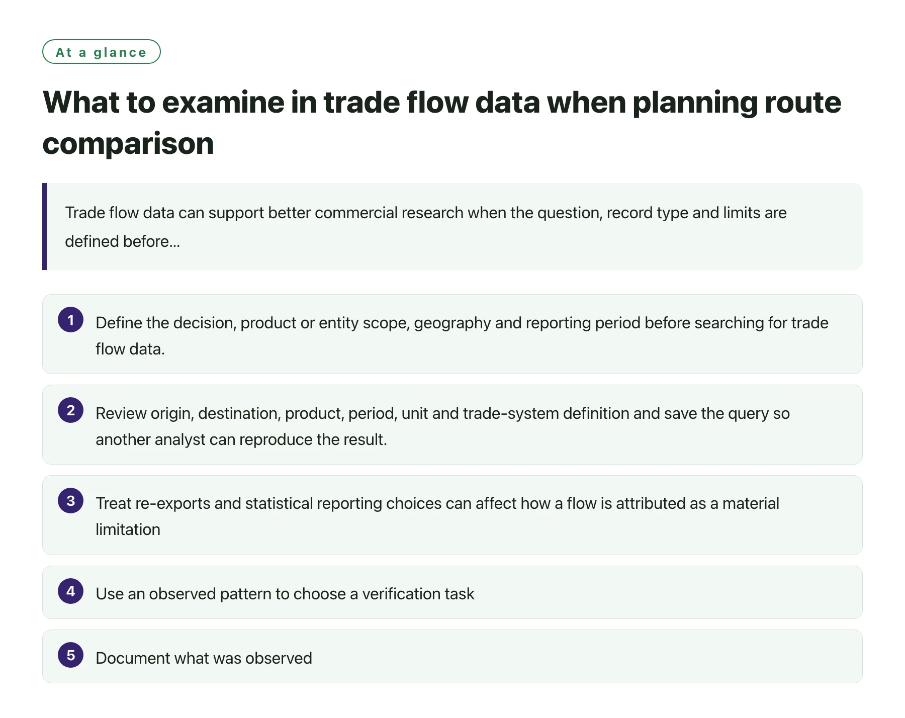 What to examine in trade flow data when planning route comparison——全文要点速览